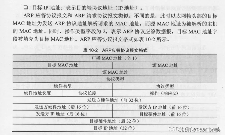 arp 协议的解析4
