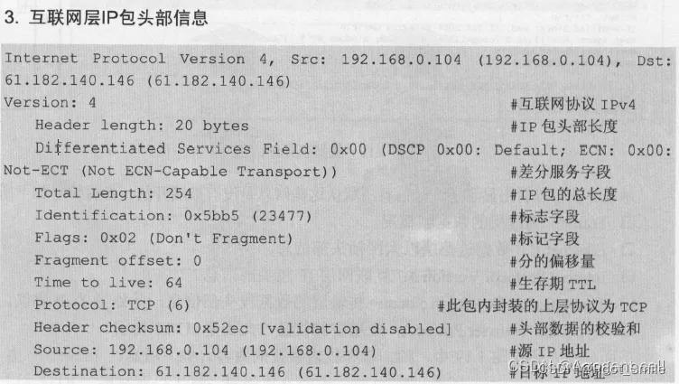互联网层IP包头部信息