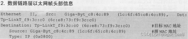 数据链路层以太网头部帧信息
